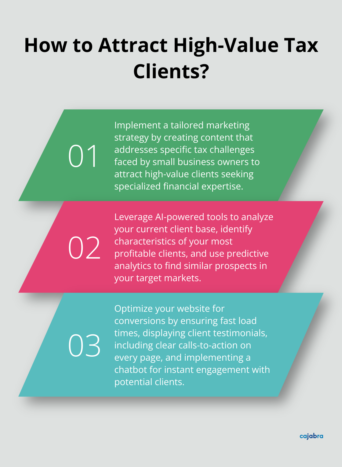 Fact - How to Attract High-Value Tax Clients?