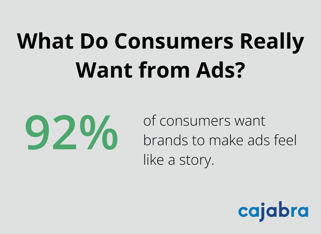 What Do Consumers Really Want from Ads?