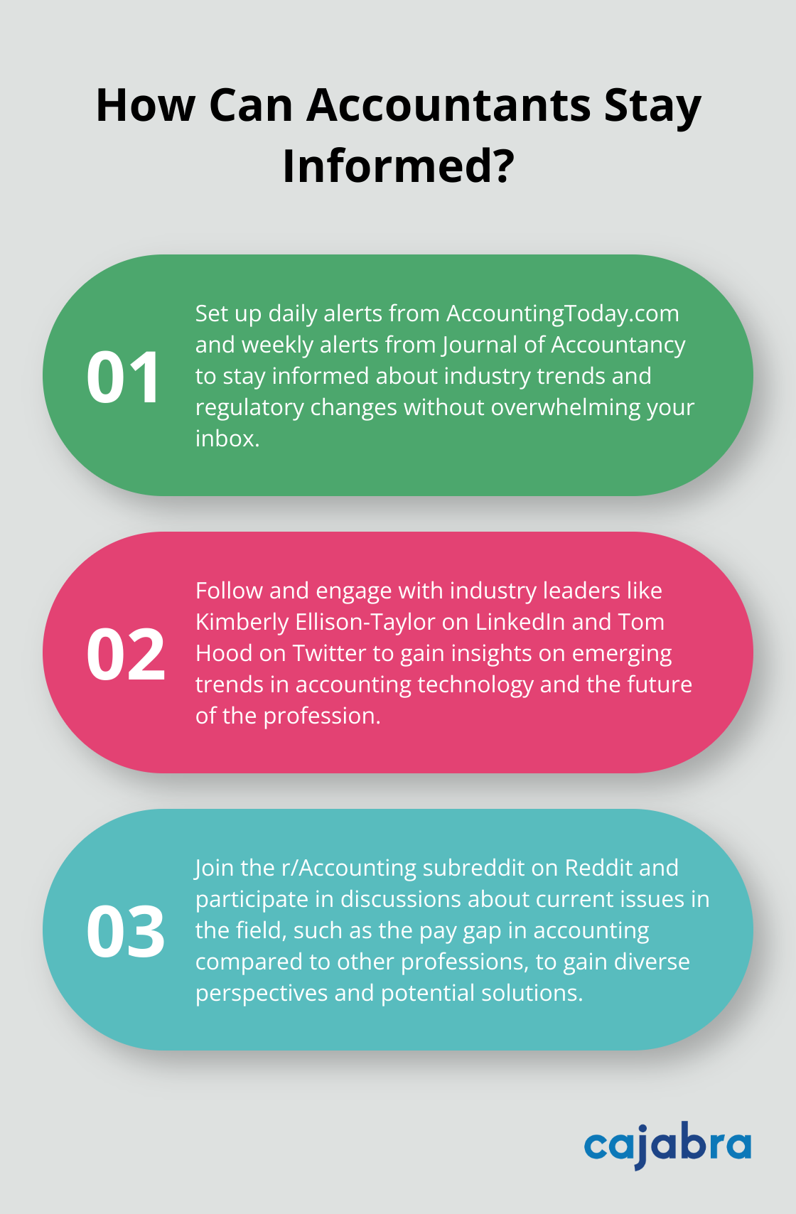 Fact - How Can Accountants Stay Informed?