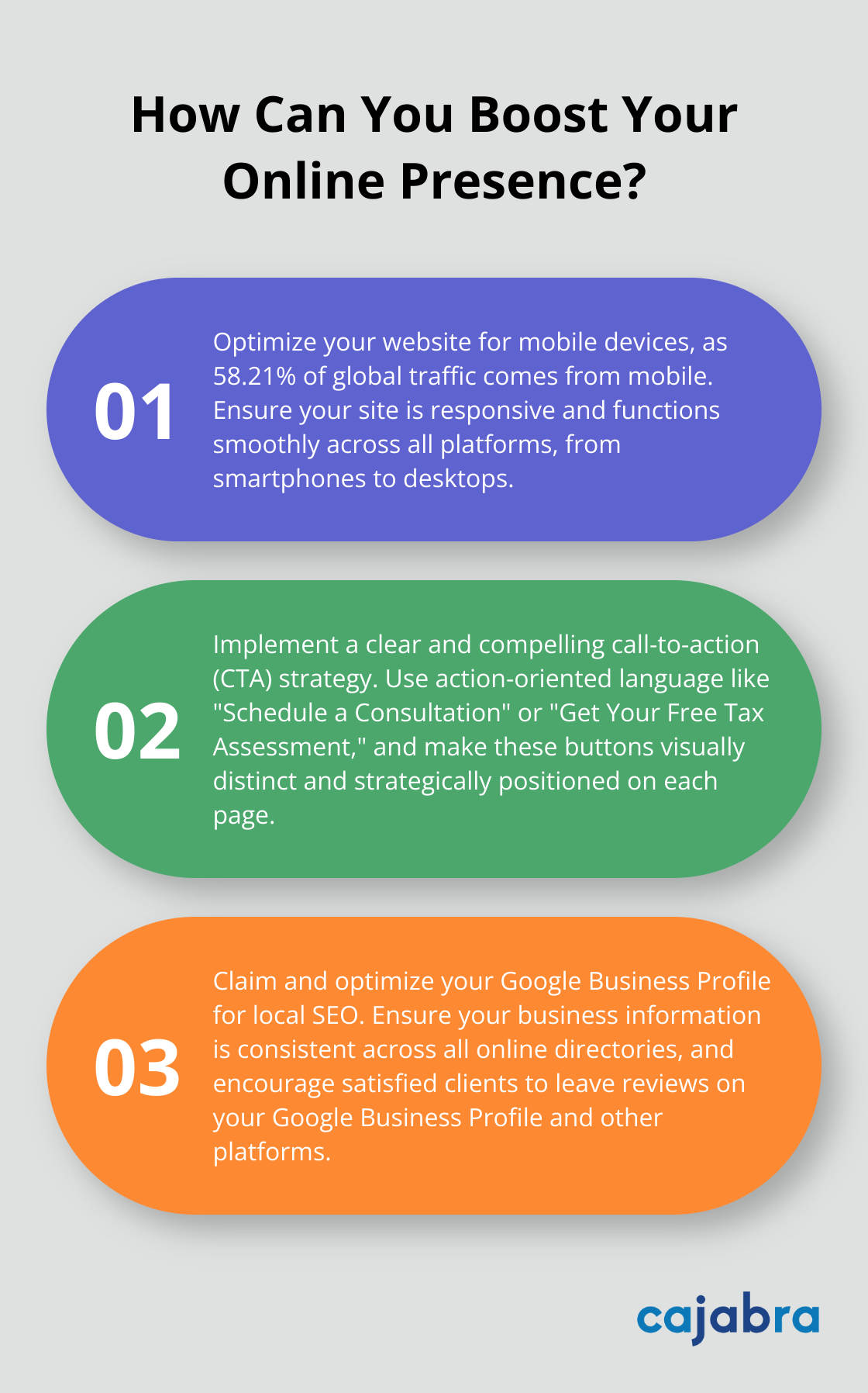 Fact - How Can You Boost Your Online Presence?