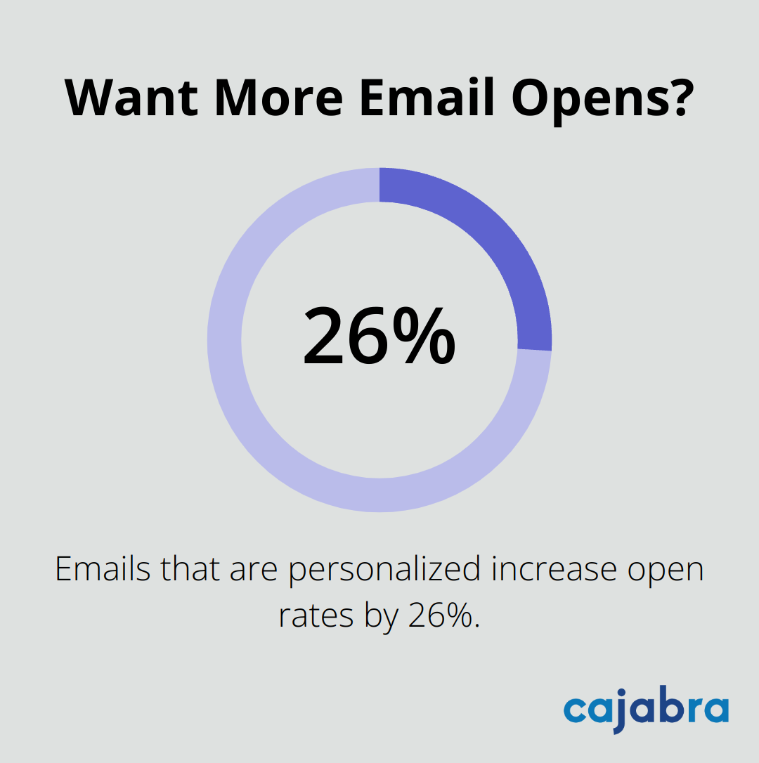 Want More Email Opens?