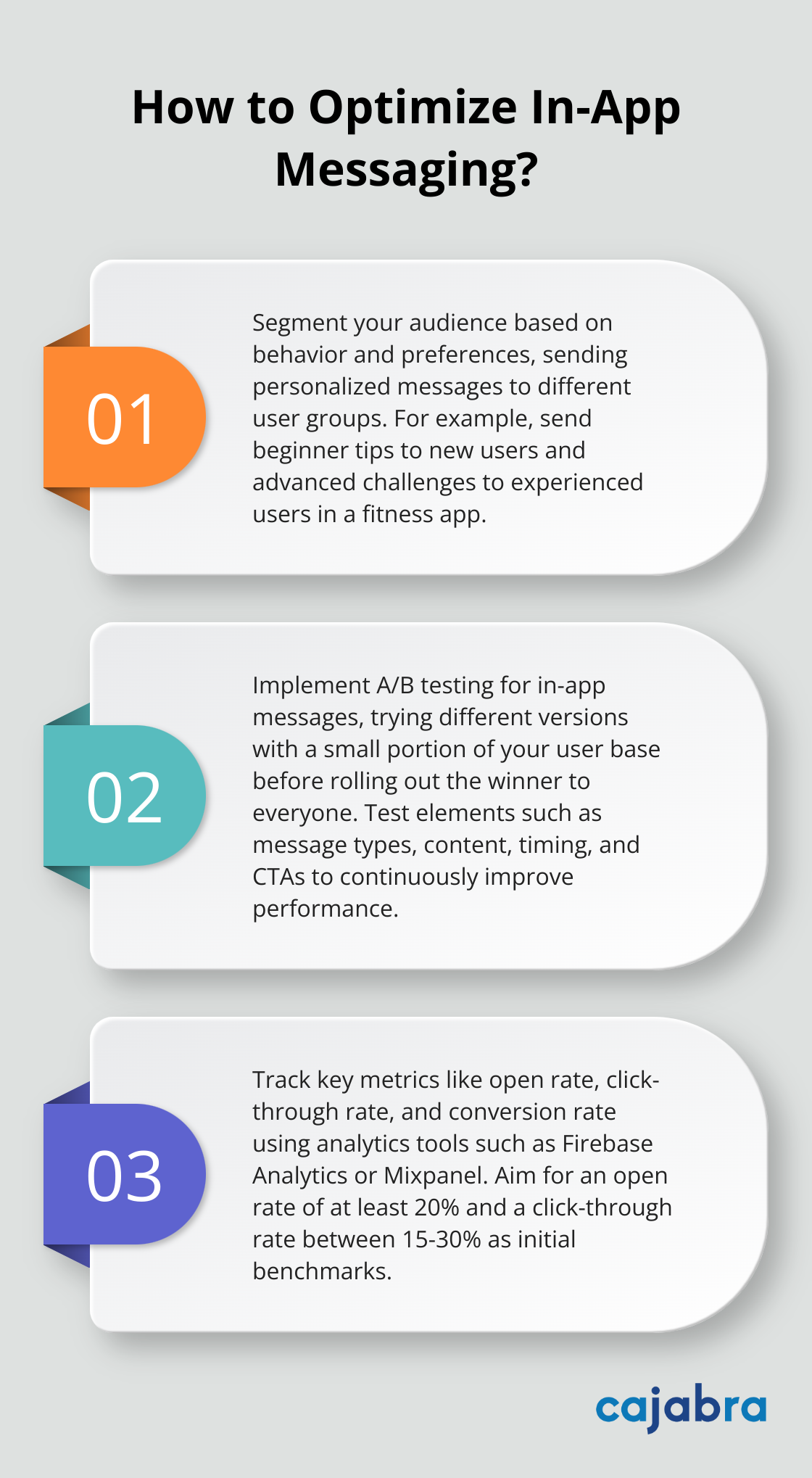 Fact - How to Optimize In-App Messaging?