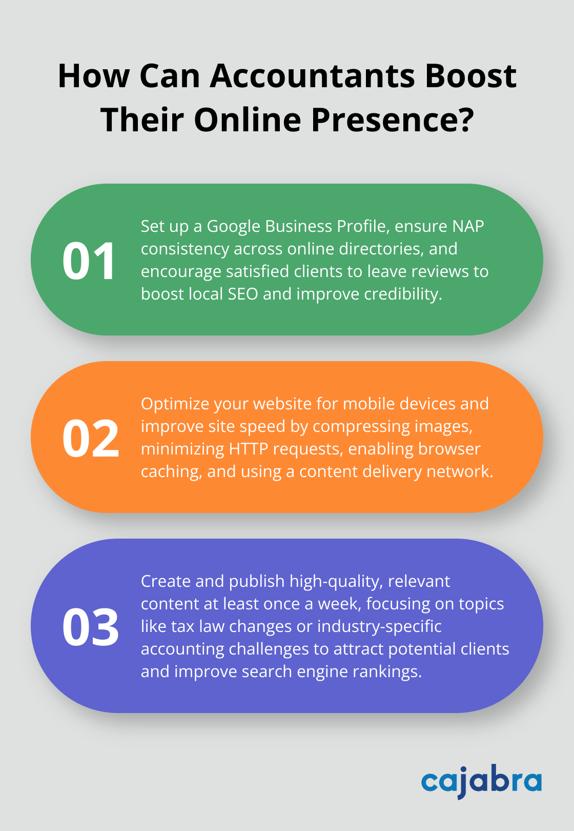 Fact - How Can Accountants Boost Their Online Presence?