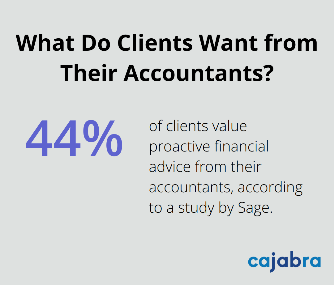 What Do Clients Want from Their Accountants?