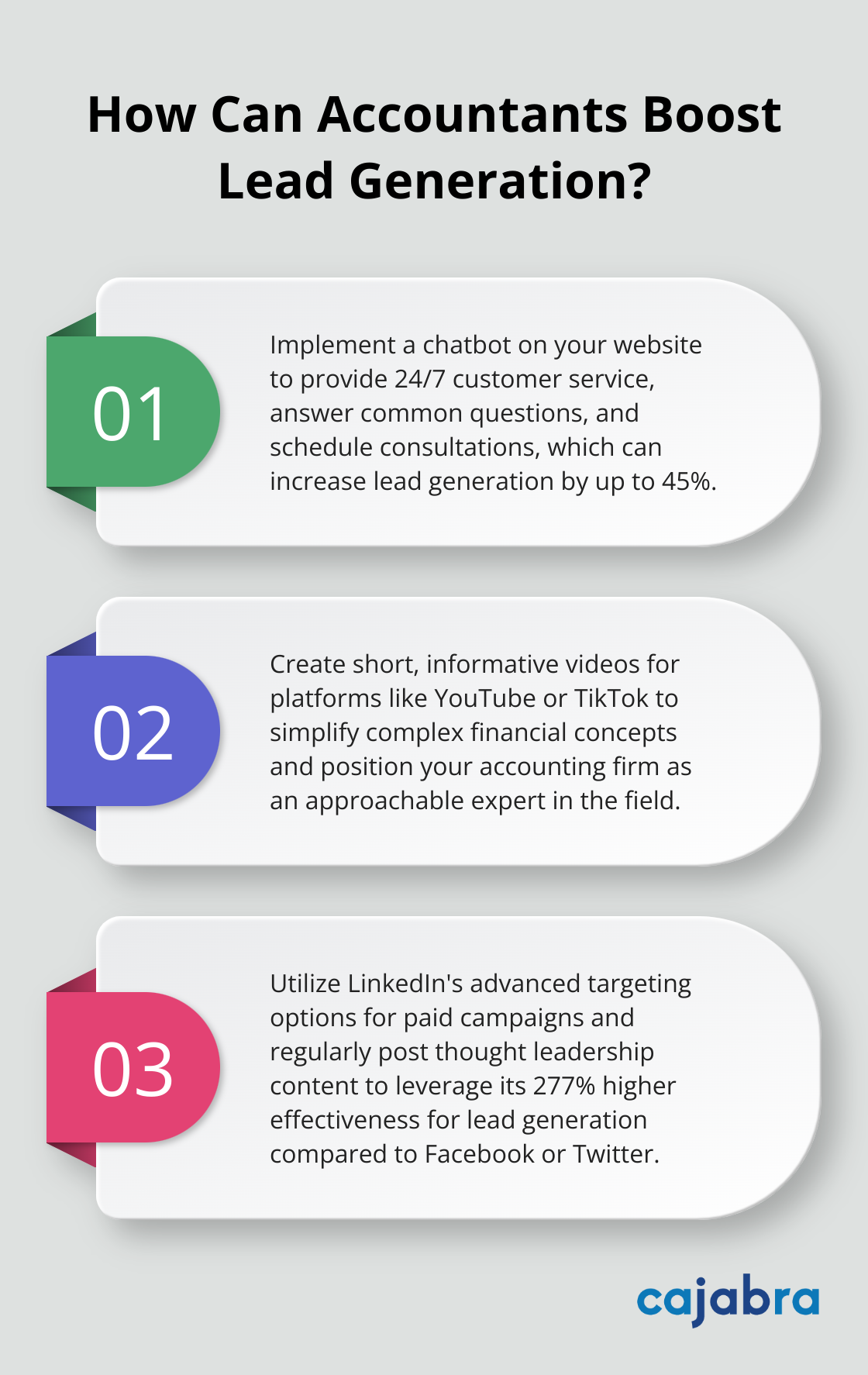 Fact - How Can Accountants Boost Lead Generation?