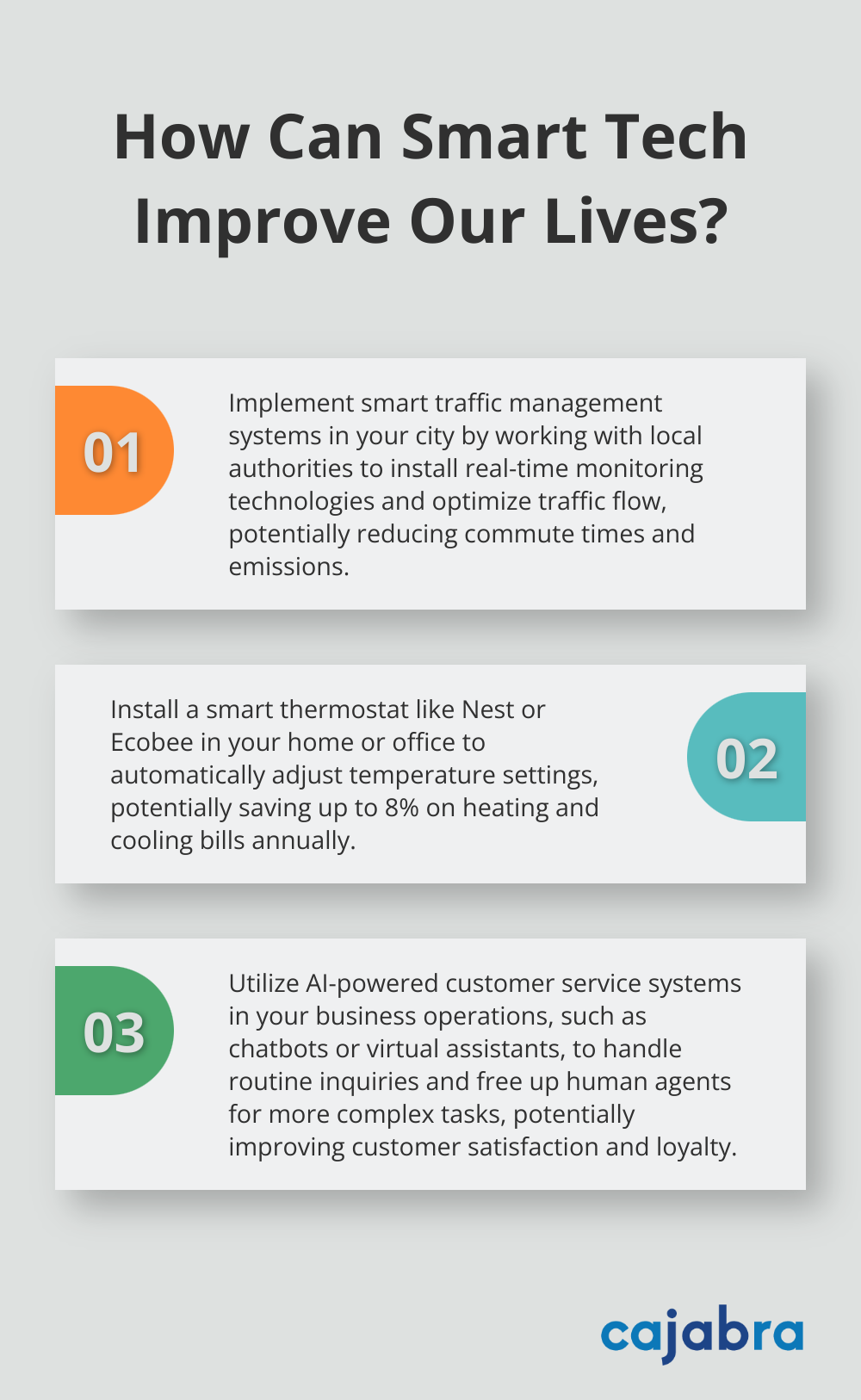 Fact - How Can Smart Tech Improve Our Lives?