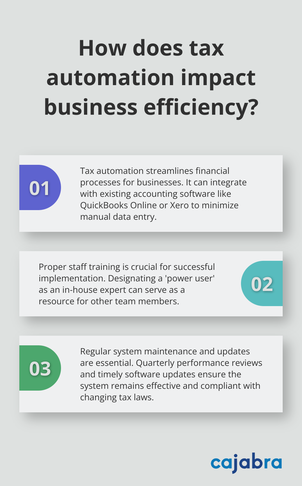 Fact - How does tax automation impact business efficiency?