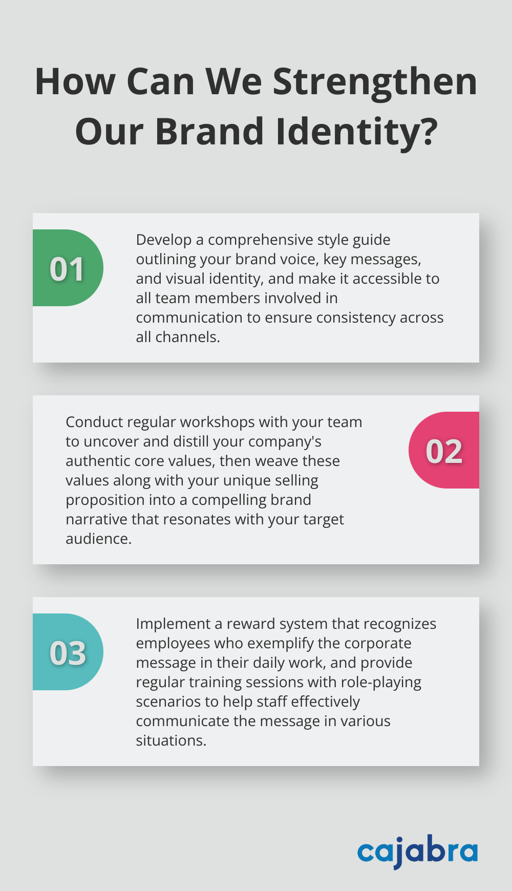Infographic: How Can We Strengthen Our Brand Identity?