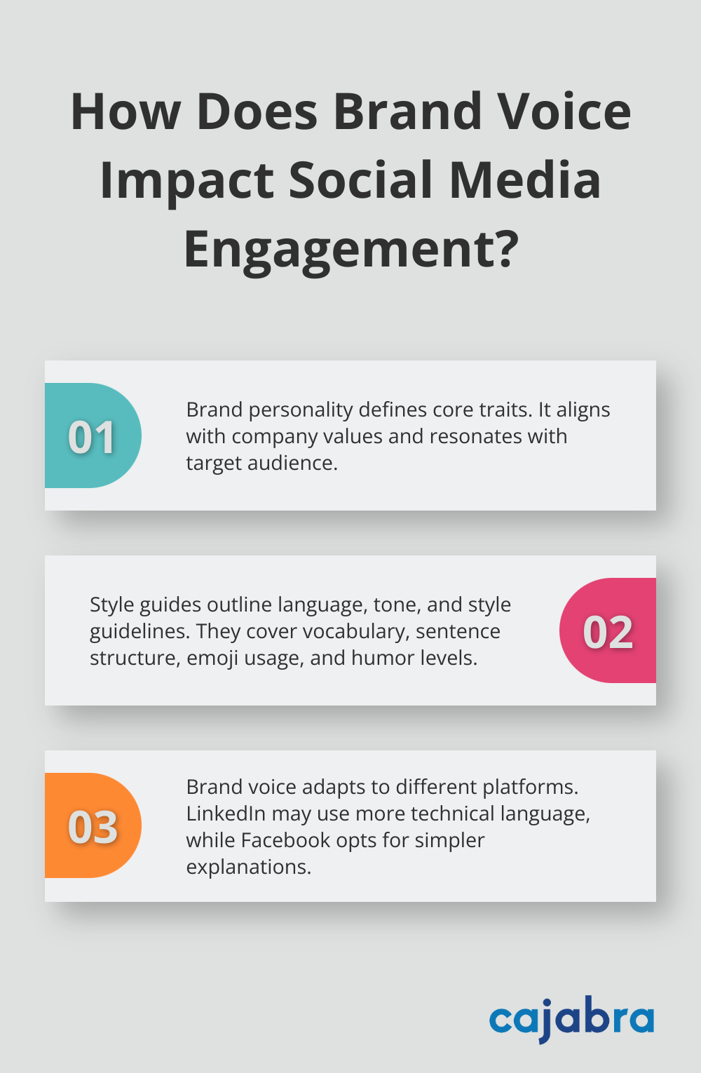 Infographic: How Does Brand Voice Impact Social Media Engagement?