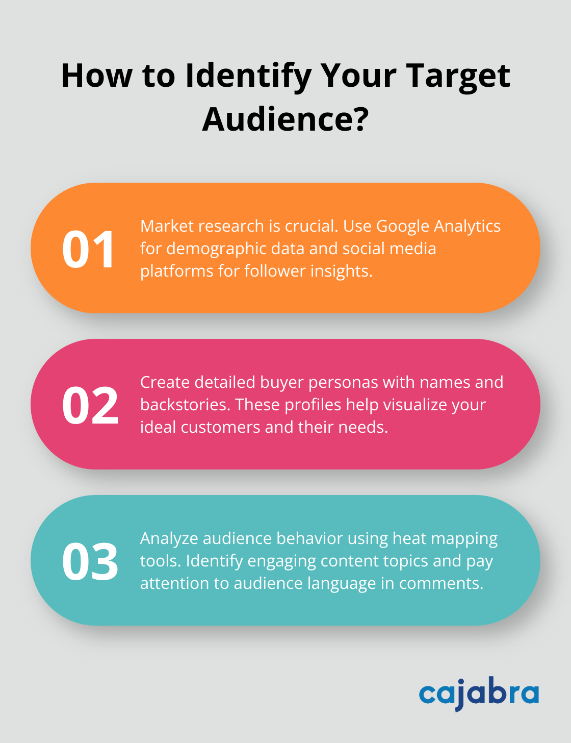 Infographic: How to Identify Your Target Audience?