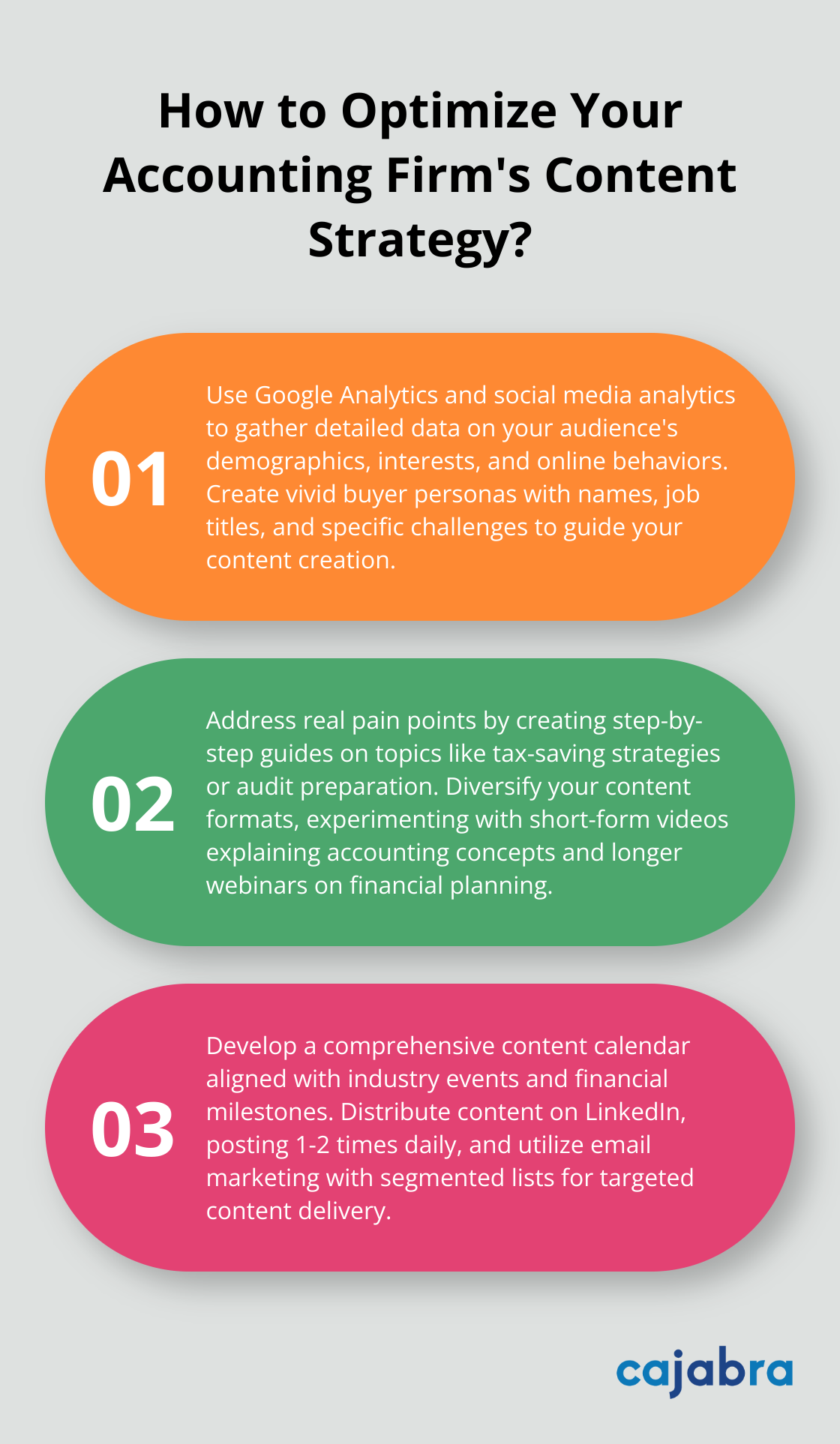 Infographic: How to Optimize Your Accounting Firm's Content Strategy? - content marketing tips