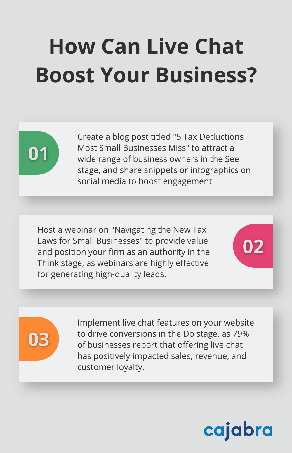 Infographic: How Can Live Chat Boost Your Business?