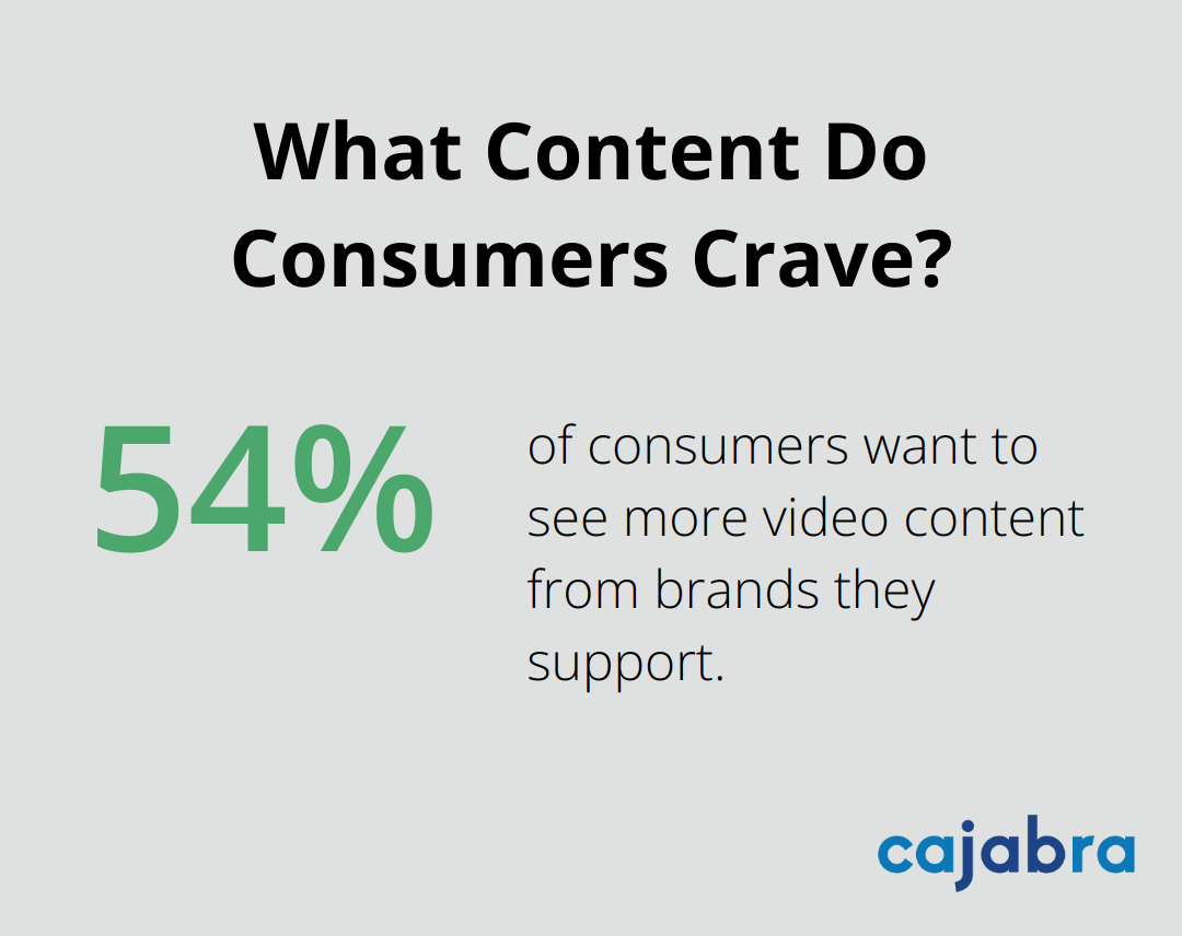 Infographic: What Content Do Consumers Crave? - content marketing and blogging