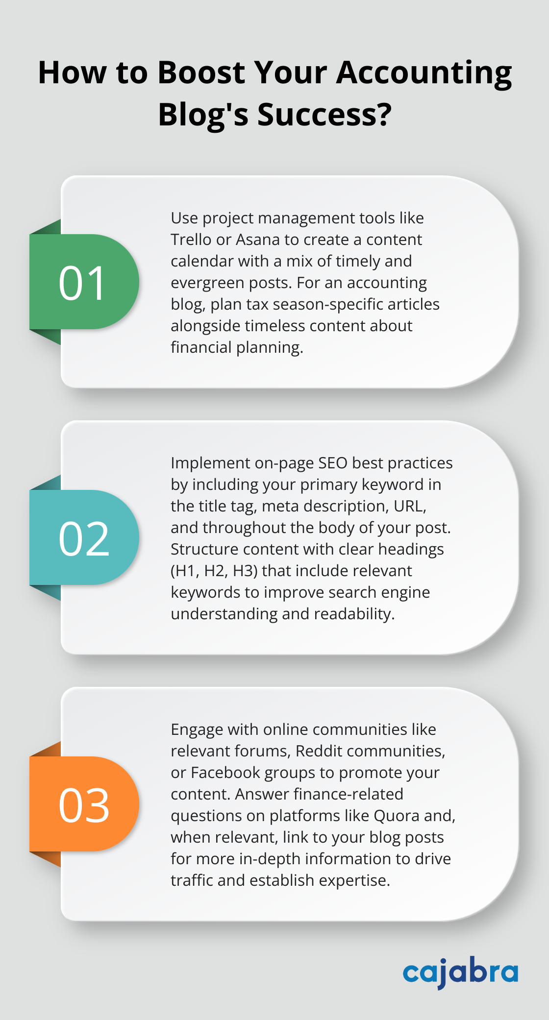 Infographic: How to Boost Your Accounting Blog's Success?