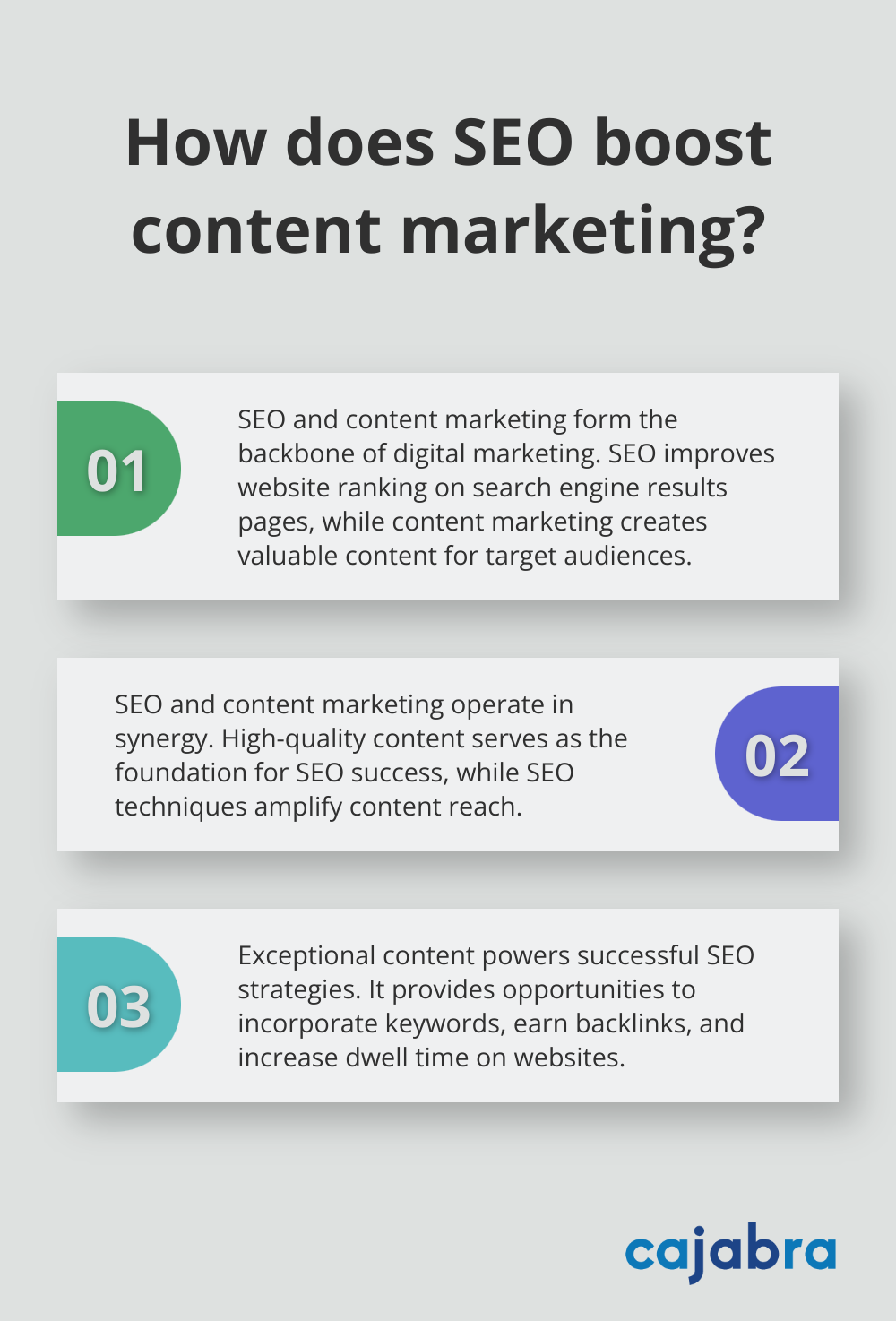 Infographic: How does SEO boost content marketing?