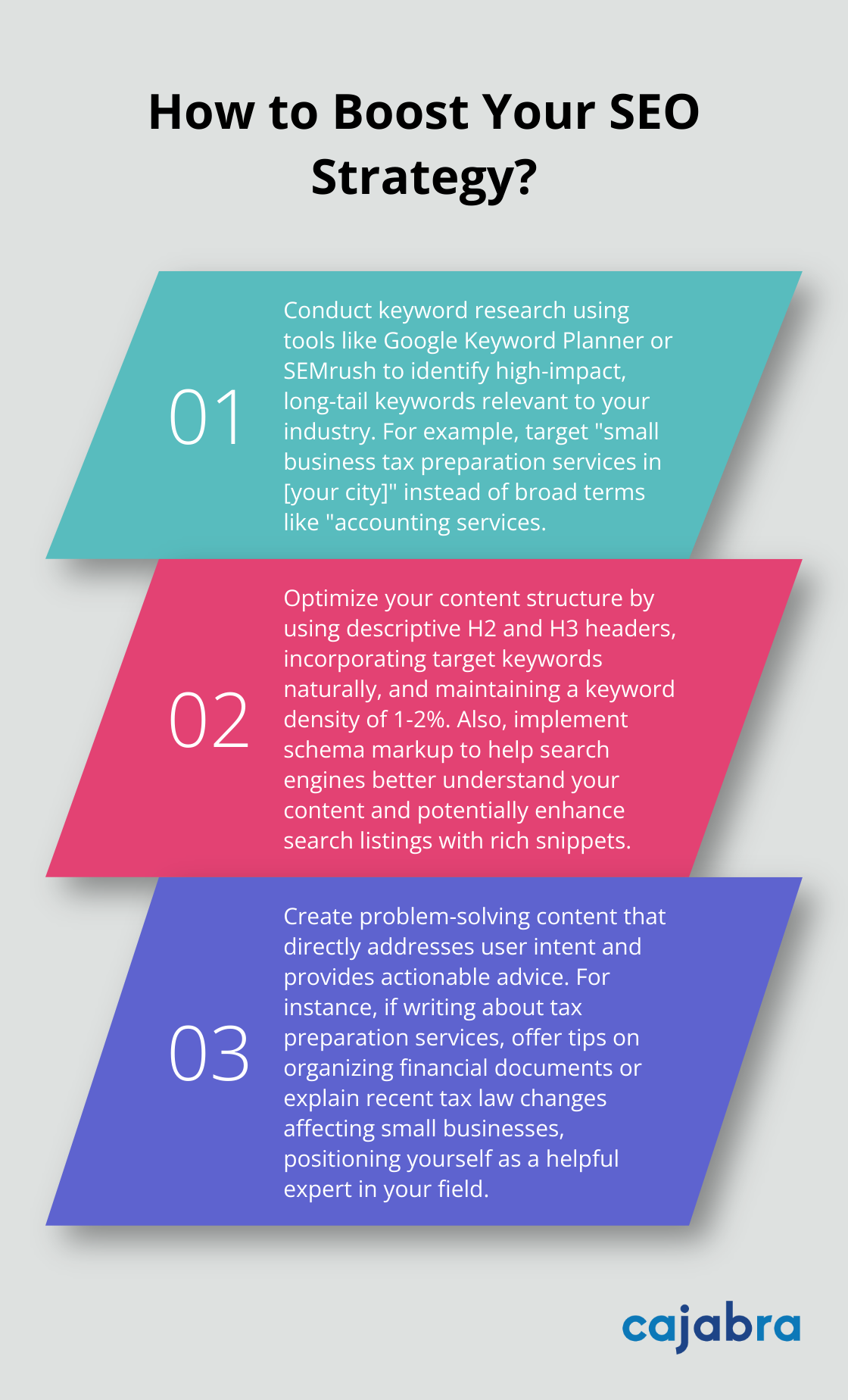 Infographic: How to Boost Your SEO Strategy? - content marketing and search engine optimization