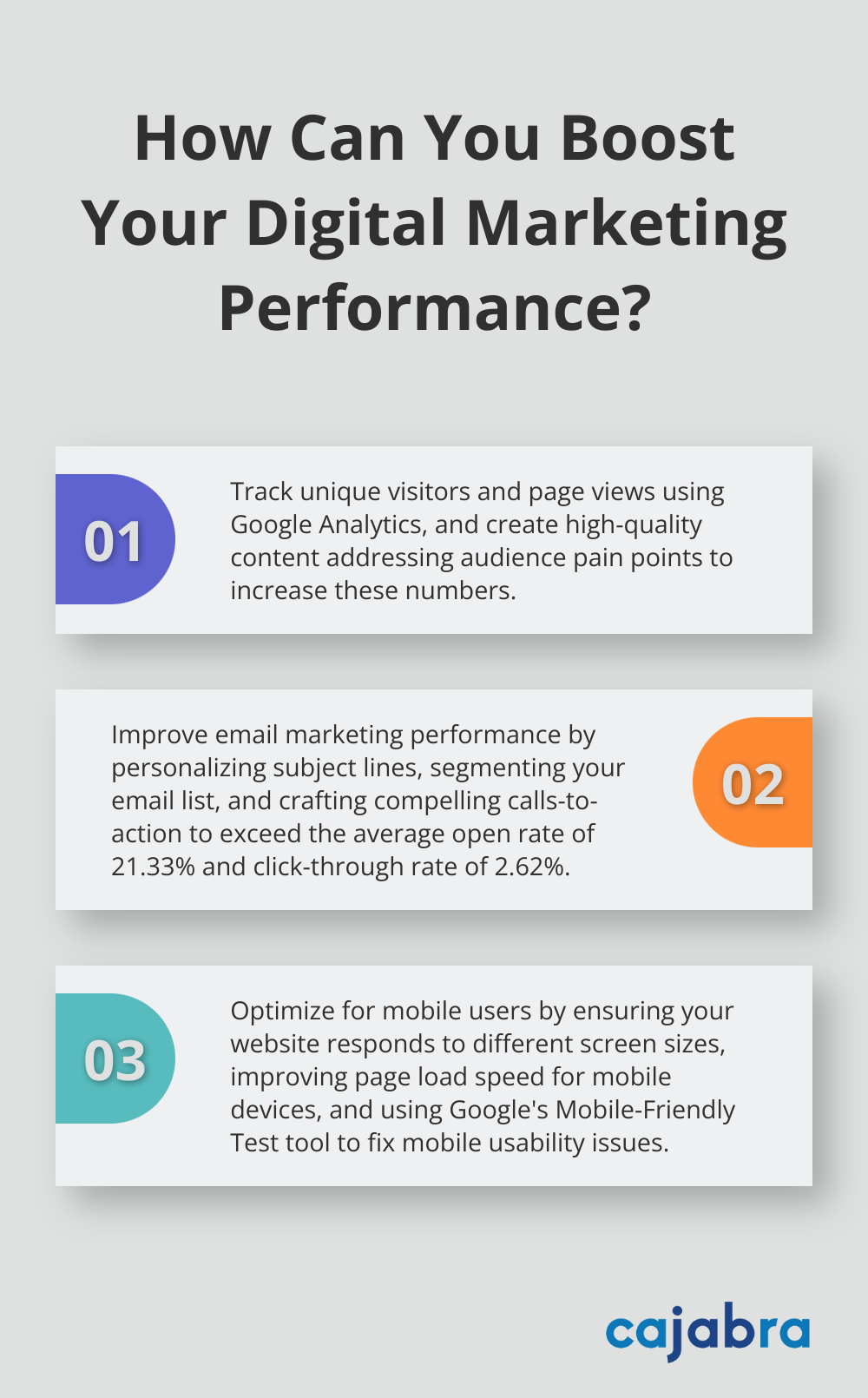 Infographic: How Can You Boost Your Digital Marketing Performance? - content marketing kpis