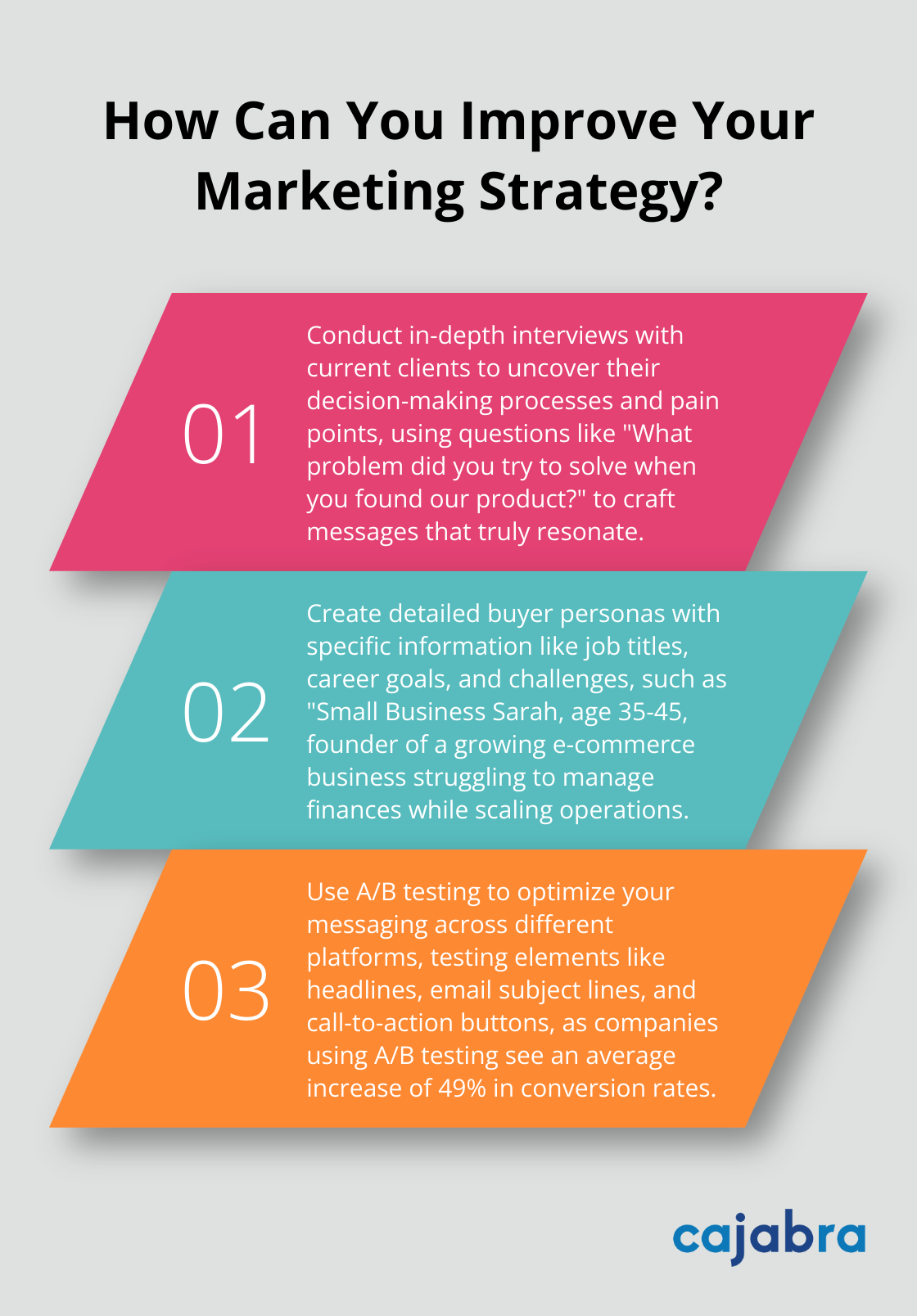 Infographic: How Can You Improve Your Marketing Strategy?