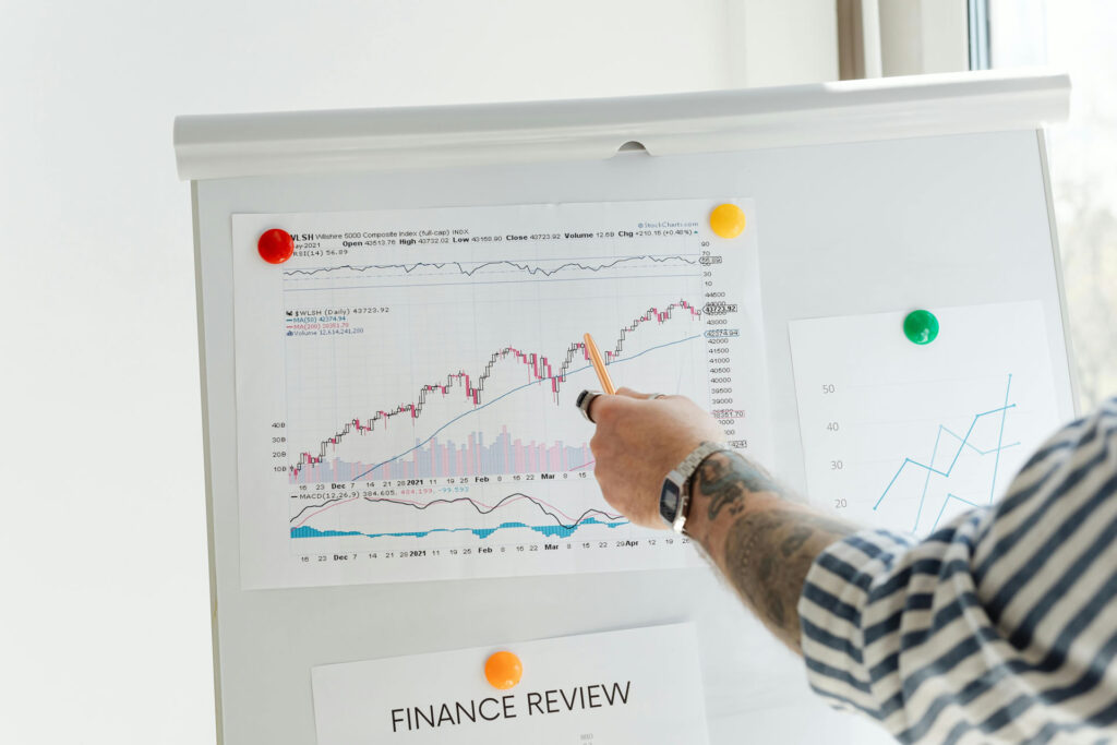 Person pointing at a financial graph on a whiteboard with a marker. Several colorful magnets hold the charts in place.