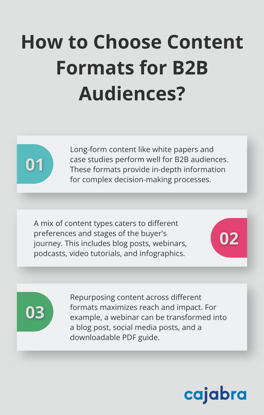 Infographic: How to Choose Content Formats for B2B Audiences? - b2b content marketing strategy