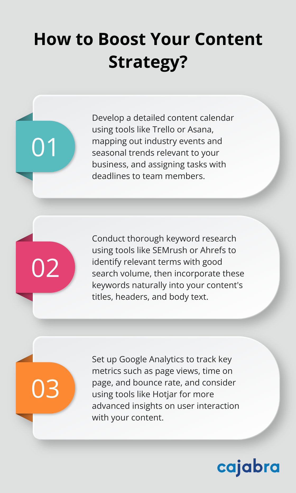 Infographic: How to Boost Your Content Strategy? - b2b content marketing strategy