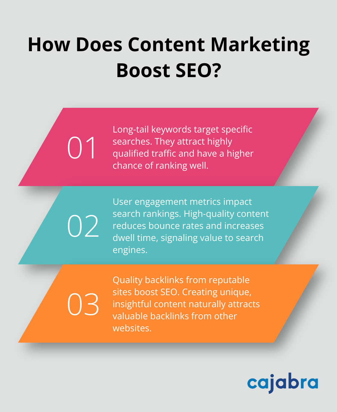 Infographic: How Does Content Marketing Boost SEO? - content marketing advantages