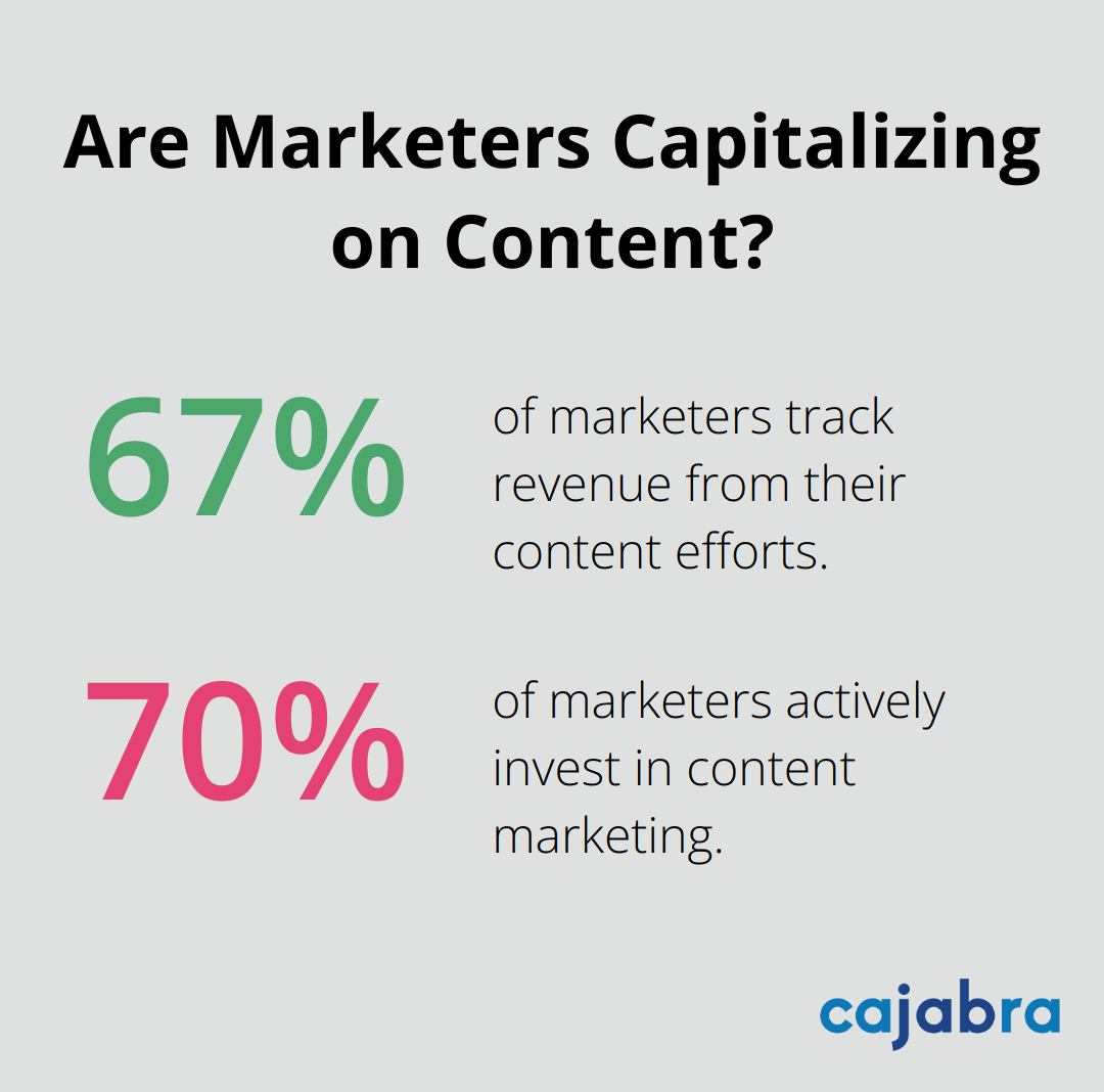 Infographic: Are Marketers Capitalizing on Content? - content marketing strategy agency