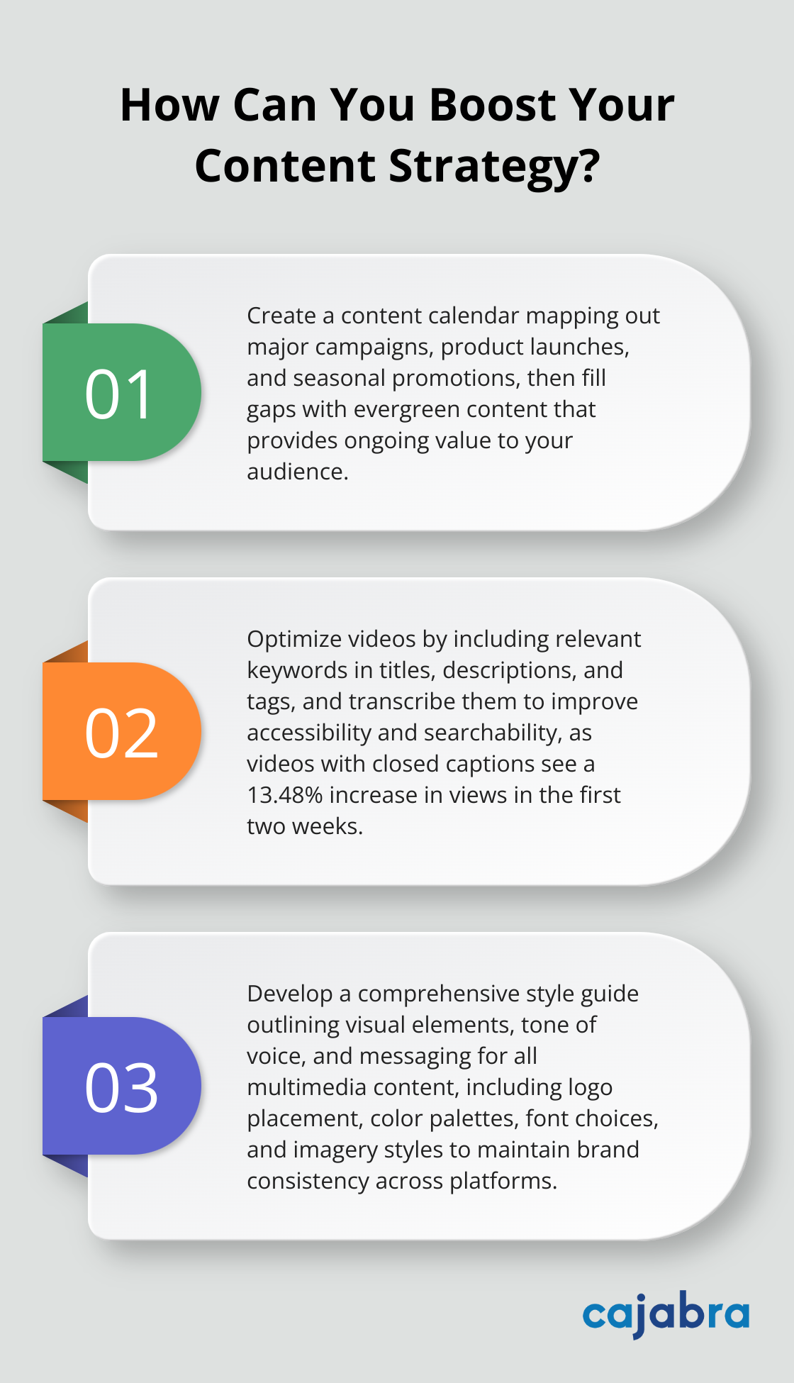 Infographic: How Can You Boost Your Content Strategy? - multimedia content marketing