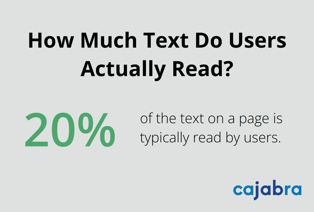 Infographic: How Much Text Do Users Actually Read?