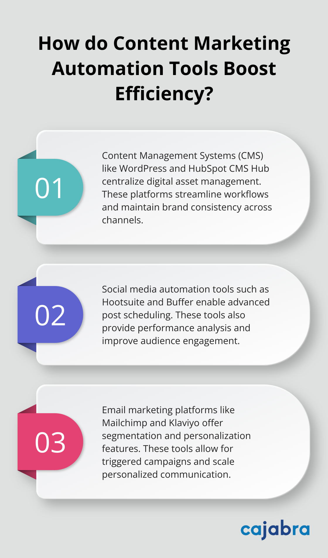 Infographic: How do Content Marketing Automation Tools Boost Efficiency? - automated content marketing