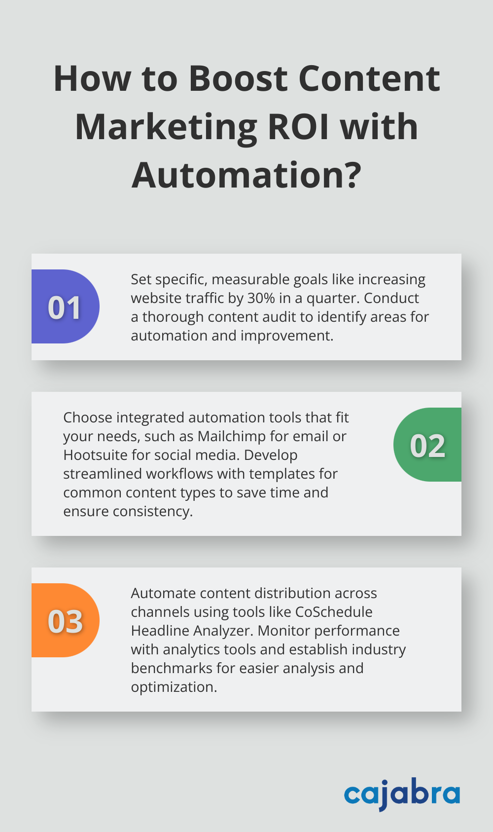Infographic: How to Boost Content Marketing ROI with Automation?