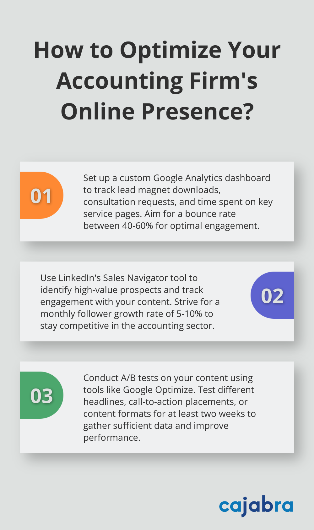 Infographic: How to Optimize Your Accounting Firm's Online Presence? - content marketing metrics
