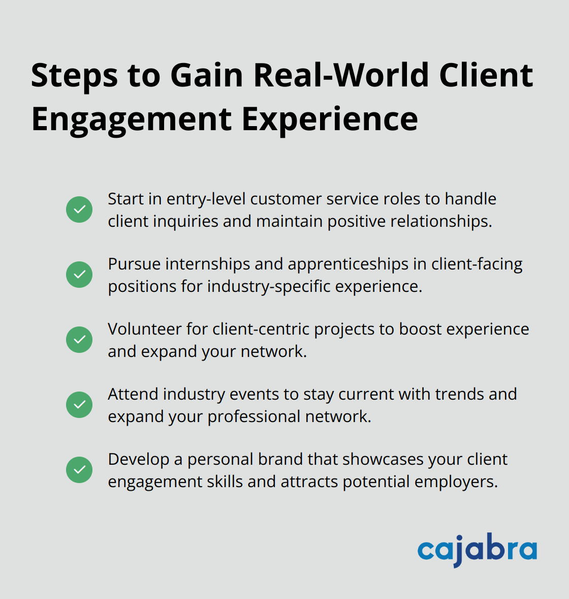A checkmark list chart showing five steps to gain real-world client engagement experience: Start in entry-level roles, Pursue internships, Volunteer for client-centric projects, Attend industry events, and Develop a personal brand
