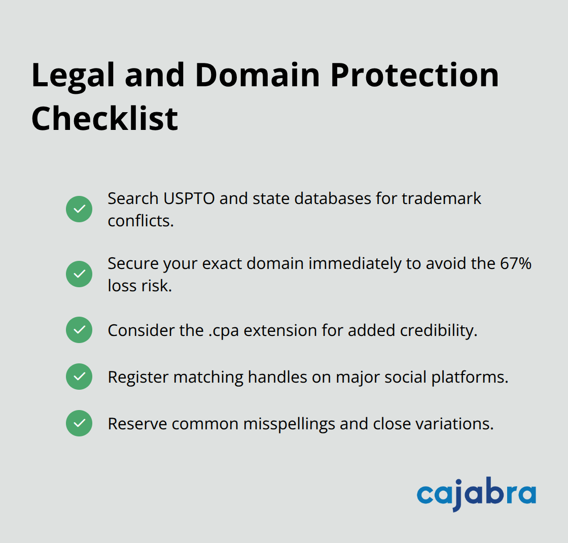 Checklist of steps to protect an accounting firm name legally and online in the United States. - accounting firm names