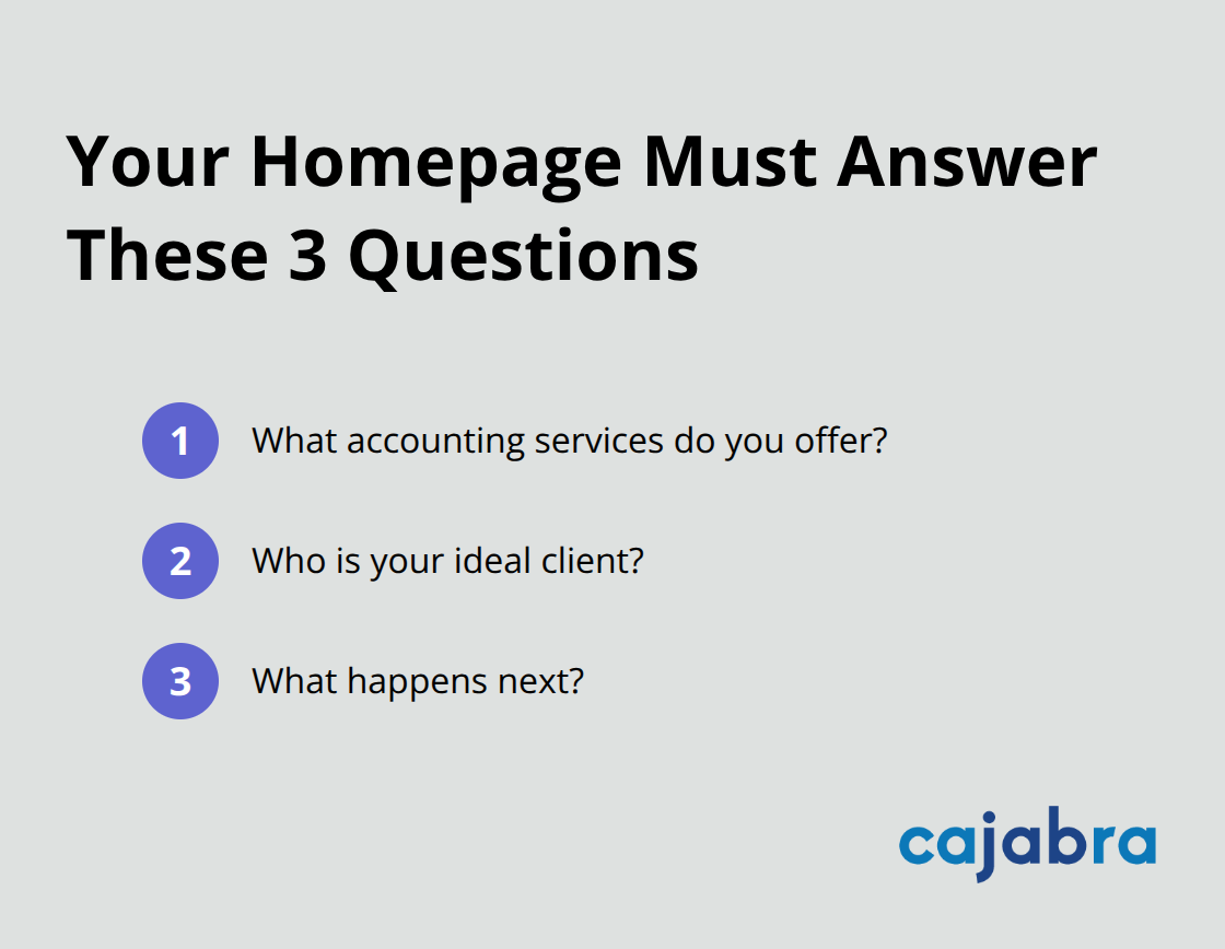Three essential questions every accounting firm homepage should answer
