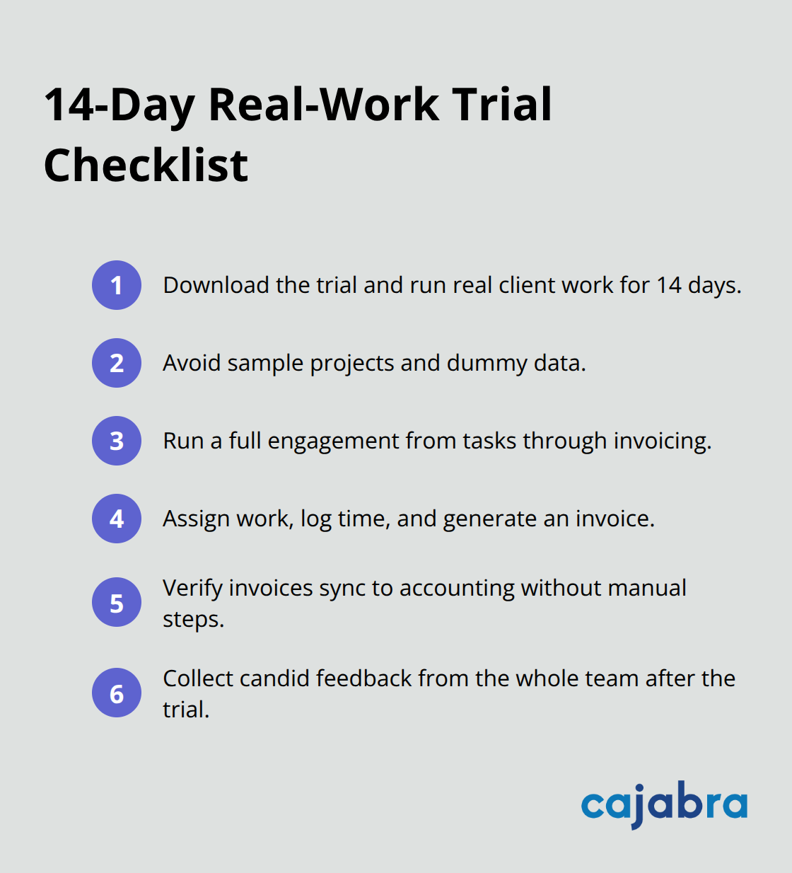 Compact checklist of steps to validate practice management software in a two-week trial - accounting practice management software